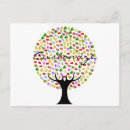 Buscar abundancia postales Jardín