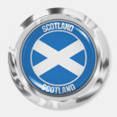 Buscar scotland imanes Viajar