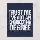 Buscar ingeniera postales Comentar