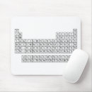 Buscar la tabla periódica alfombrillas de raton Química