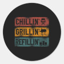 Buscar grillin postales Patio trasero