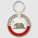 Buscar californiano llaveros América