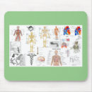 Buscar anatomía alfombrillas de raton Médica