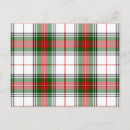 Buscar clan stewart postales Plaid