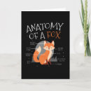 Buscar anatomía tarjetas Lindo