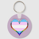 Buscar transexual llaveros Queer
