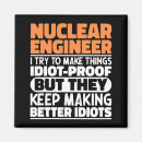 Buscar nuclear imanes Ciencia