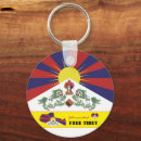 Buscar tibetano llaveros Budismo