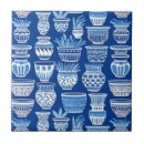 Buscar macetas azulejos Botánico