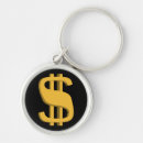 Buscar banquero accesorios Finanzas