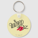 Buscar land llaveros Land of oz