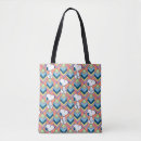 Buscar bolsas compra Perro