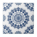 Buscar mandala azulejos Patrón