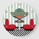 Buscar comensal relojes de pared 7 º centinela