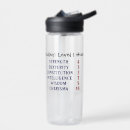 Buscar geek agua botellas Videojuegos