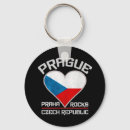 Buscar praga llaveros Viajes