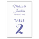 Buscar nombres tarjetas mesa Para ellos