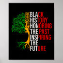 Buscar hist posters Melanina