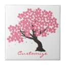 Buscar flores japonesas azulejos Cerezos