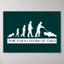 Buscar evolución del hombre posters Divertido