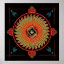 Buscar creador posters Vida