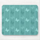 Buscar mint alfombrillas de raton Joder