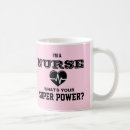 Buscar superpoder tazas Enfermeros