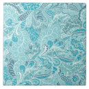 Buscar azules turquesas azulejos Moda