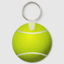 Buscar estafa llaveros Campo de tenis