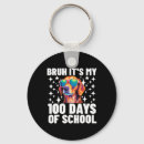 Buscar png accesorios Png de nivel completo