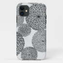 Buscar modelado iphone fundas Bridgeman
