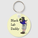 Buscar laboratorio negro llaveros Papá