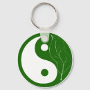 Buscar yin yang llaveros El ying