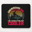 Buscar snowboard alfombrillas de raton Snowboard en segundo plano