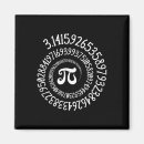 Buscar fórmulas imanes Matemáticas