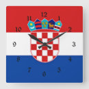 Buscar croacia arte País