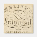Buscar universal imanes Mundo