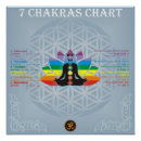 Buscar siete chakras posters Meditación
