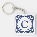 Buscar marca llaveros General y unisex