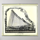 Buscar gran música arte Vintage