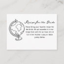 Buscar fuente manuscrita invitaciones Garabato