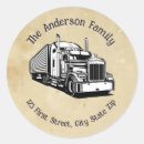 Buscar semi camión postales Semirremolque