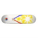 Buscar turbo tablas de skate Deriva