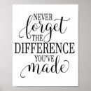 Buscar diferencias posters Cita inspiradora
