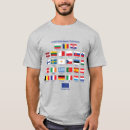 Buscar europeos camisetas General y unisex