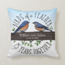 Buscar 25to aniversario de boda cojines Parejas