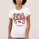 Buscar busse camisetas Apellido
