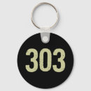 Buscar acid llaveros Ácido