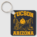 Buscar tucson llaveros Naturaleza