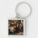 Buscar parábola llaveros 17mo